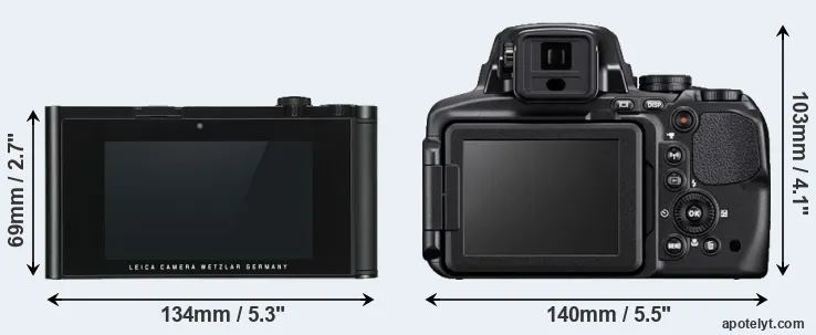 Comparison TL or P900 rear