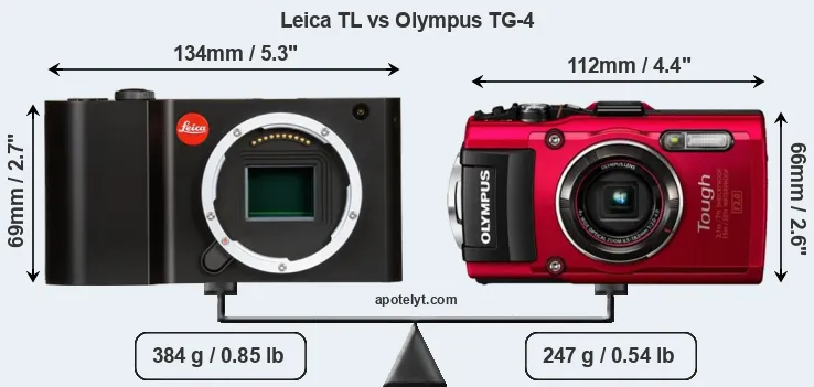 Size Leica TL vs Olympus TG-4