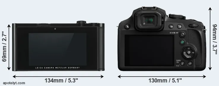 Comparison TL or FZ82 rear