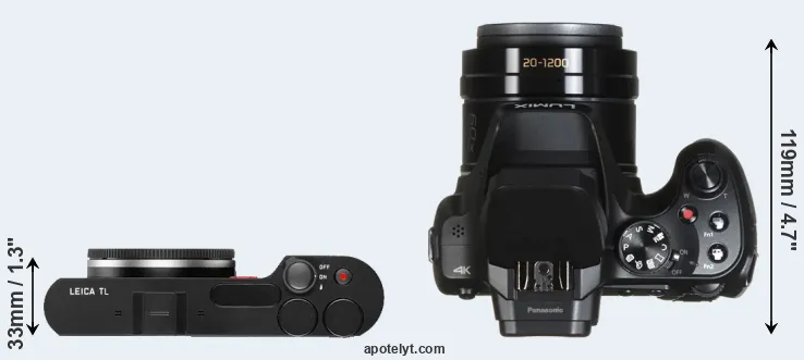 Compare TL versus FZ82 top