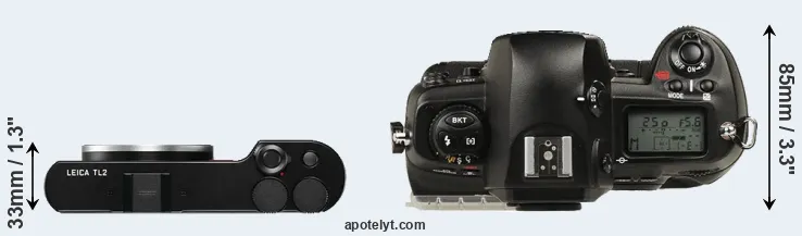 Compare TL2 versus D1 top