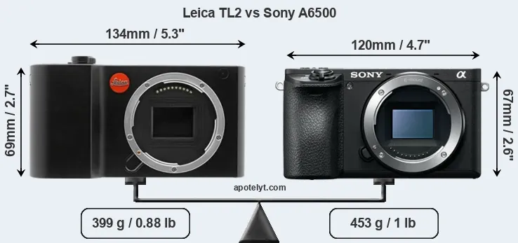Size Leica TL2 vs Sony A6500