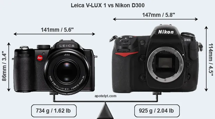 Size Leica V-LUX 1 vs Nikon D300