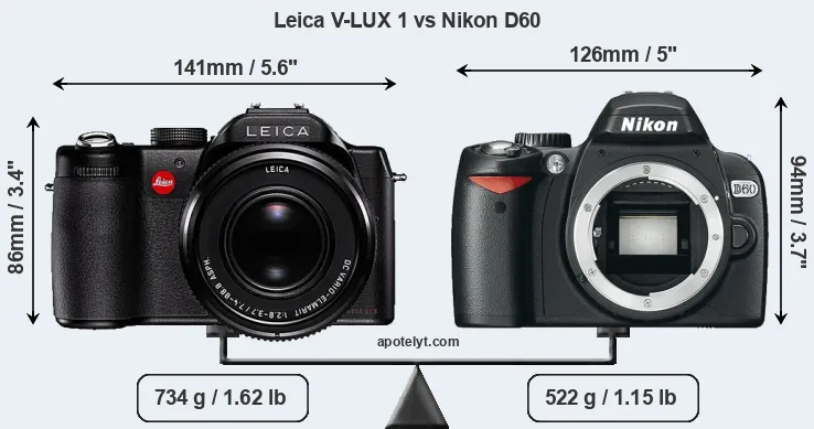 Size Leica V-LUX 1 vs Nikon D60