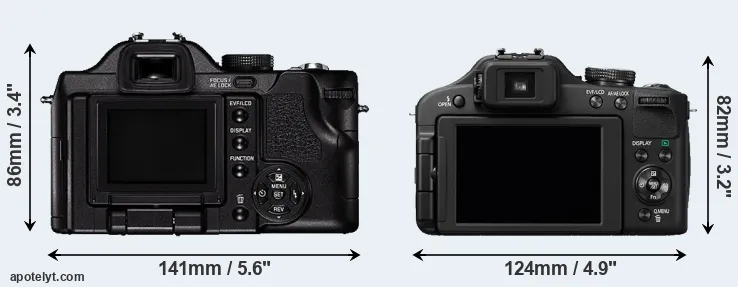 Comparison V-LUX 1 or FZ150 rear
