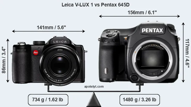 Size Leica V-LUX 1 vs Pentax 645D