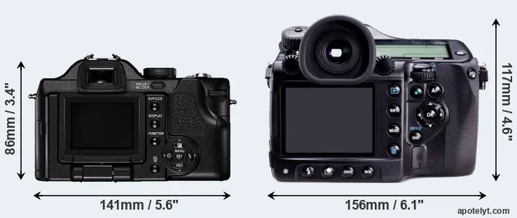 Comparison V-LUX 1 or 645D rear