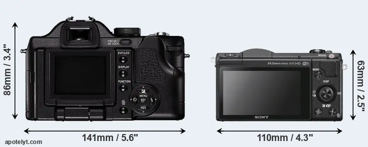 Comparison V-LUX 1 or A5100 rear