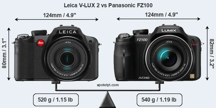Size Leica V-LUX 2 vs Panasonic FZ100