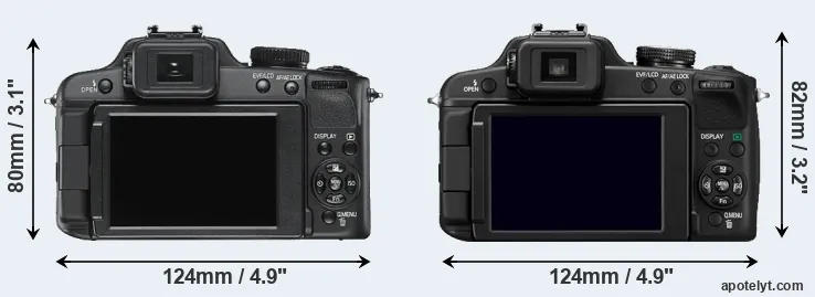 Comparison V-LUX 2 or FZ100 rear