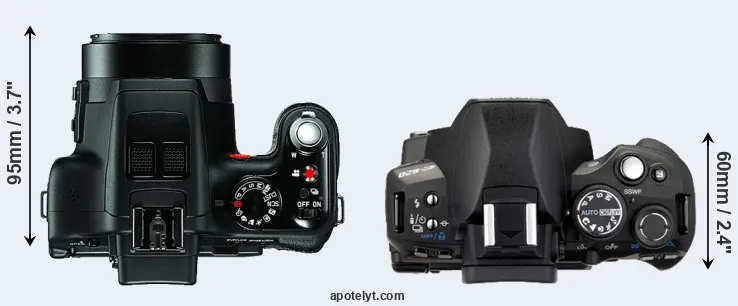 Compare V-LUX 3 versus E-620 top
