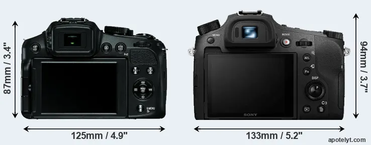 Comparison V-LUX 4 or RX10 IV rear