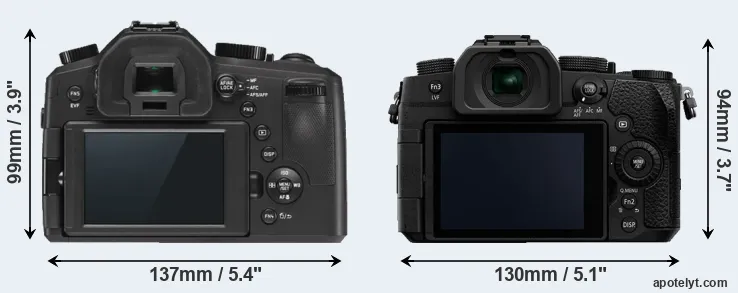 Comparison V-LUX Typ 114 or G95 rear