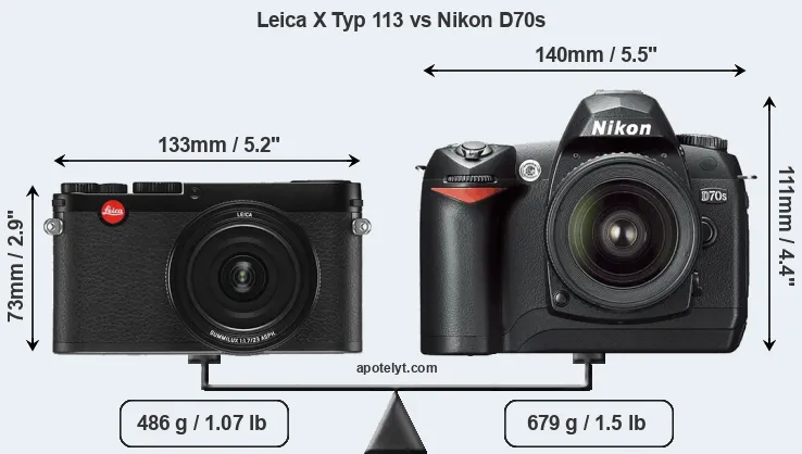 Size Leica X Typ 113 vs Nikon D70s