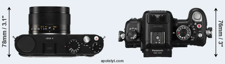 Compare X Typ 113 versus GH2 top
