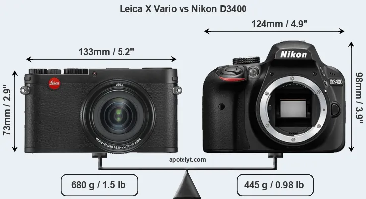 Size Leica X Vario vs Nikon D3400