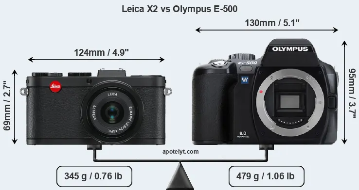Size Leica X2 vs Olympus E-500