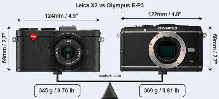 Size Leica X2 vs Olympus E-P3