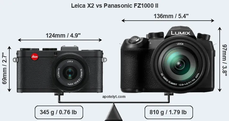 Size Leica X2 vs Panasonic FZ1000 II