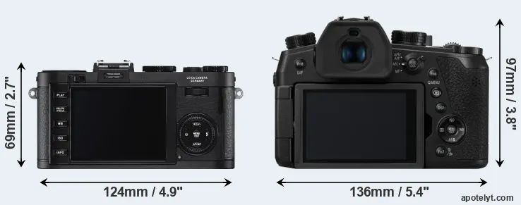 Comparison X2 or FZ1000 II rear