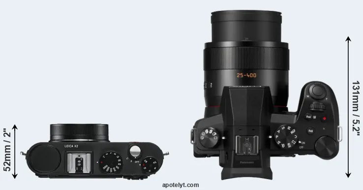 Compare X2 versus FZ1000 II top