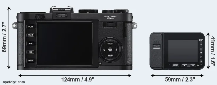 Comparison X2 or RX0 II rear