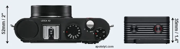 Compare X2 versus RX0 II top