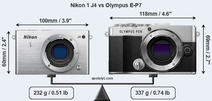 Size Nikon 1 J4 vs Olympus E-P7