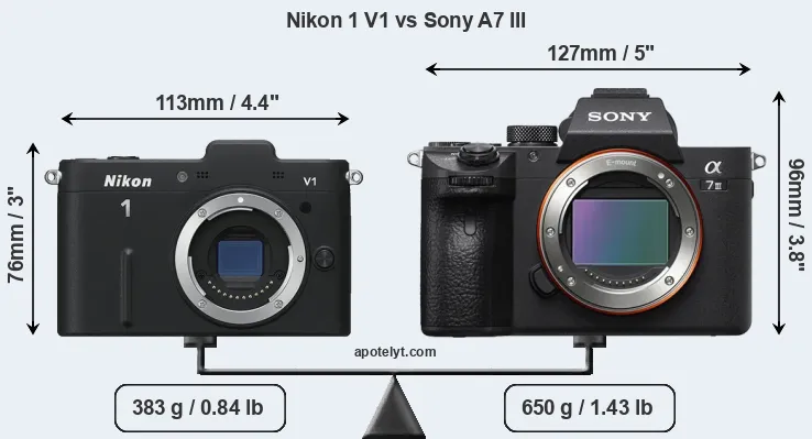 Size Nikon 1 V1 vs Sony A7 III