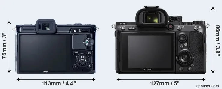 Comparison V1 or A7 III rear