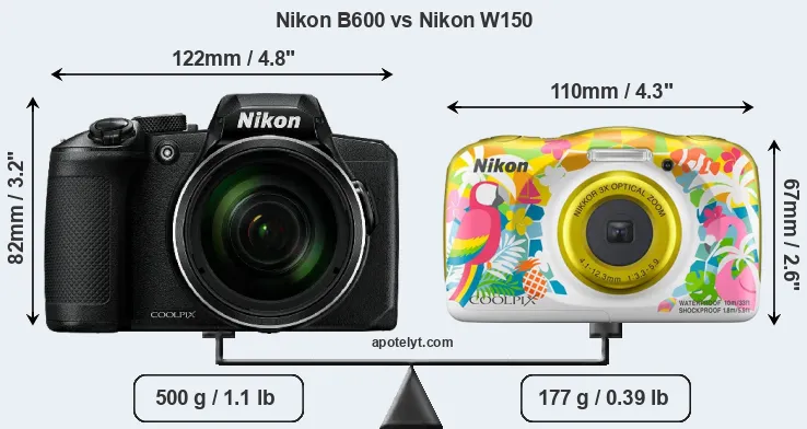 Size Nikon B600 vs Nikon W150