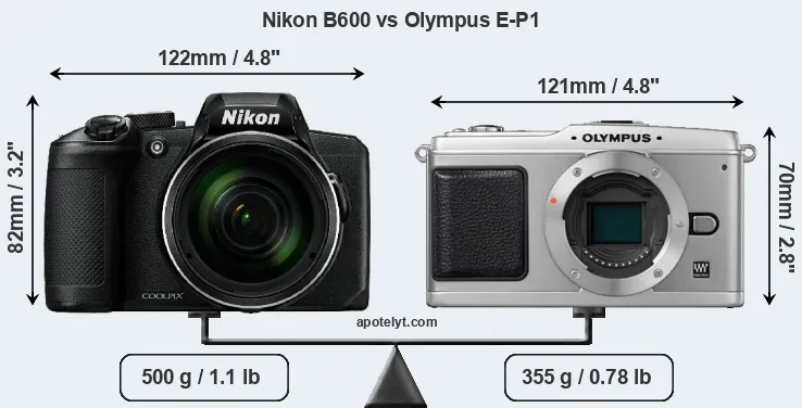 Size Nikon B600 vs Olympus E-P1