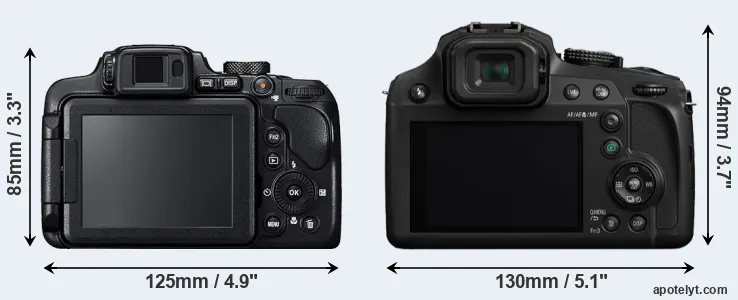 Comparison B700 or FZ80 rear