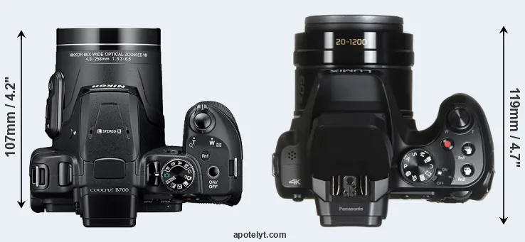 Compare B700 versus FZ80 top
