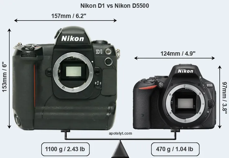 Size Nikon D1 vs Nikon D5500