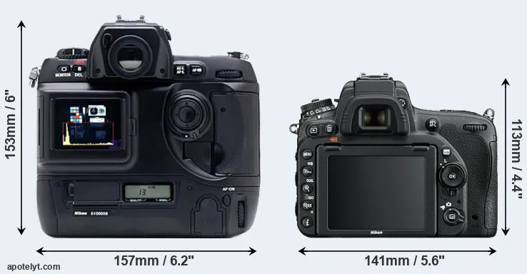 Comparison D1X or D750 rear