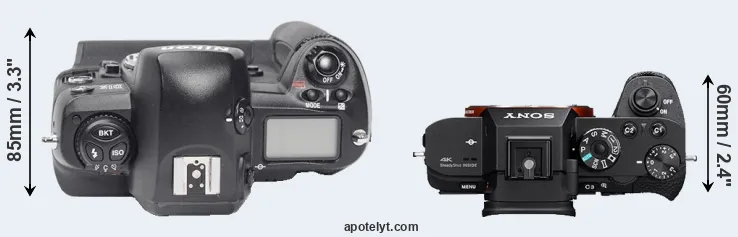 Compare D1X versus A7S II top