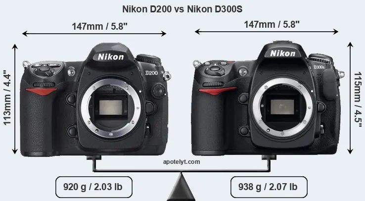 Size Nikon D200 vs Nikon D300S