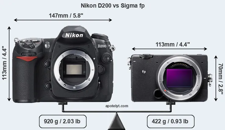 Size Nikon D200 vs Sigma fp