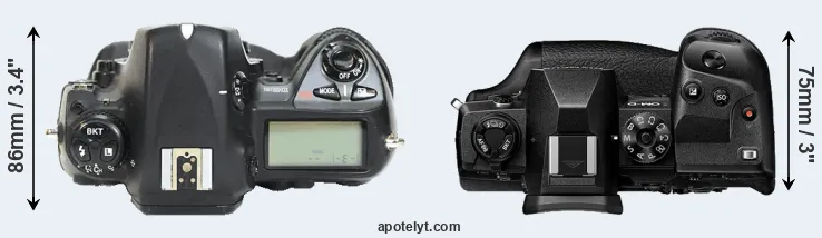Compare D2H versus E-M1X top