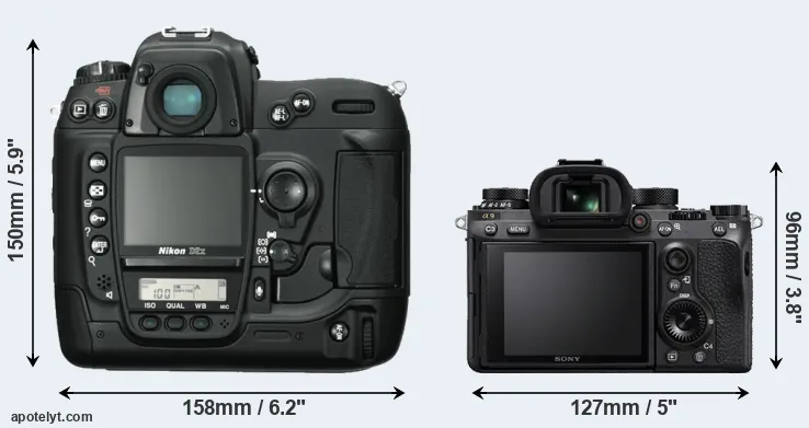 Comparison D2X or A9 rear
