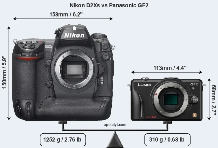 Size Nikon D2Xs vs Panasonic GF2