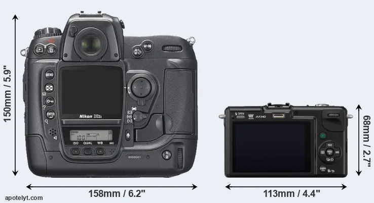 Comparison D2Xs or GF2 rear