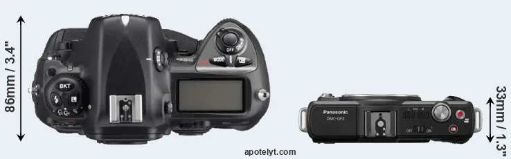 Compare D2Xs versus GF2 top