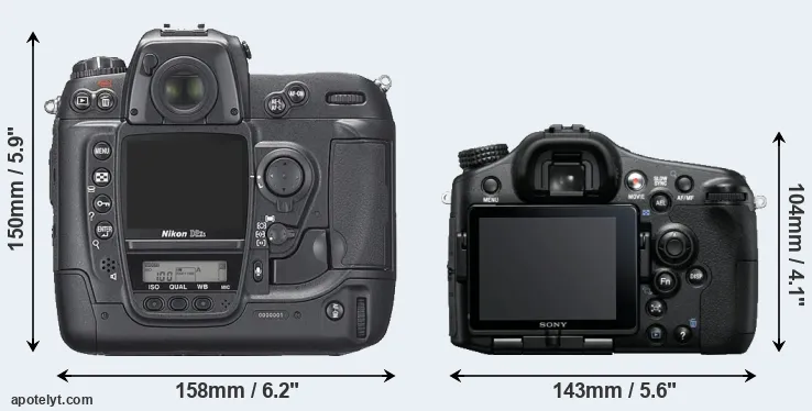Comparison D2Xs or A77 rear