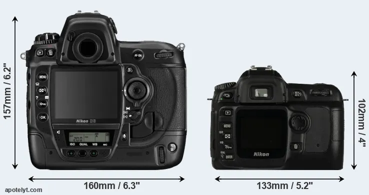 Comparison D3 or D50 rear
