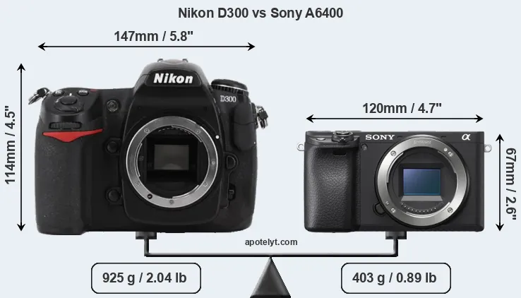 Size Nikon D300 vs Sony A6400