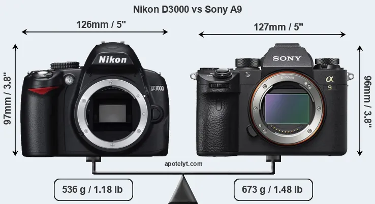 Size Nikon D3000 vs Sony A9