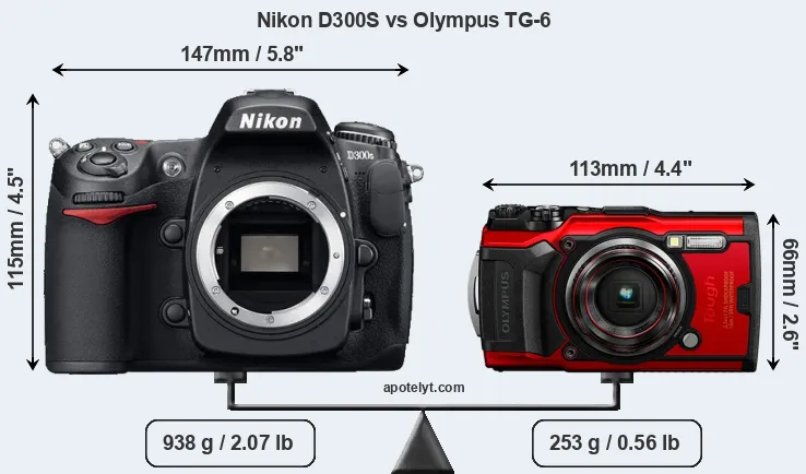 Size Nikon D300S vs Olympus TG-6