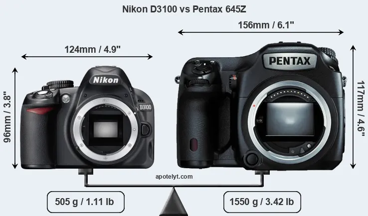 Size Nikon D3100 vs Pentax 645Z